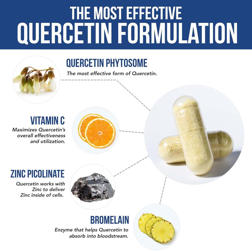 Quercetin Complete capsules with vitamin C and bromelain cofactors for enhanced utilization