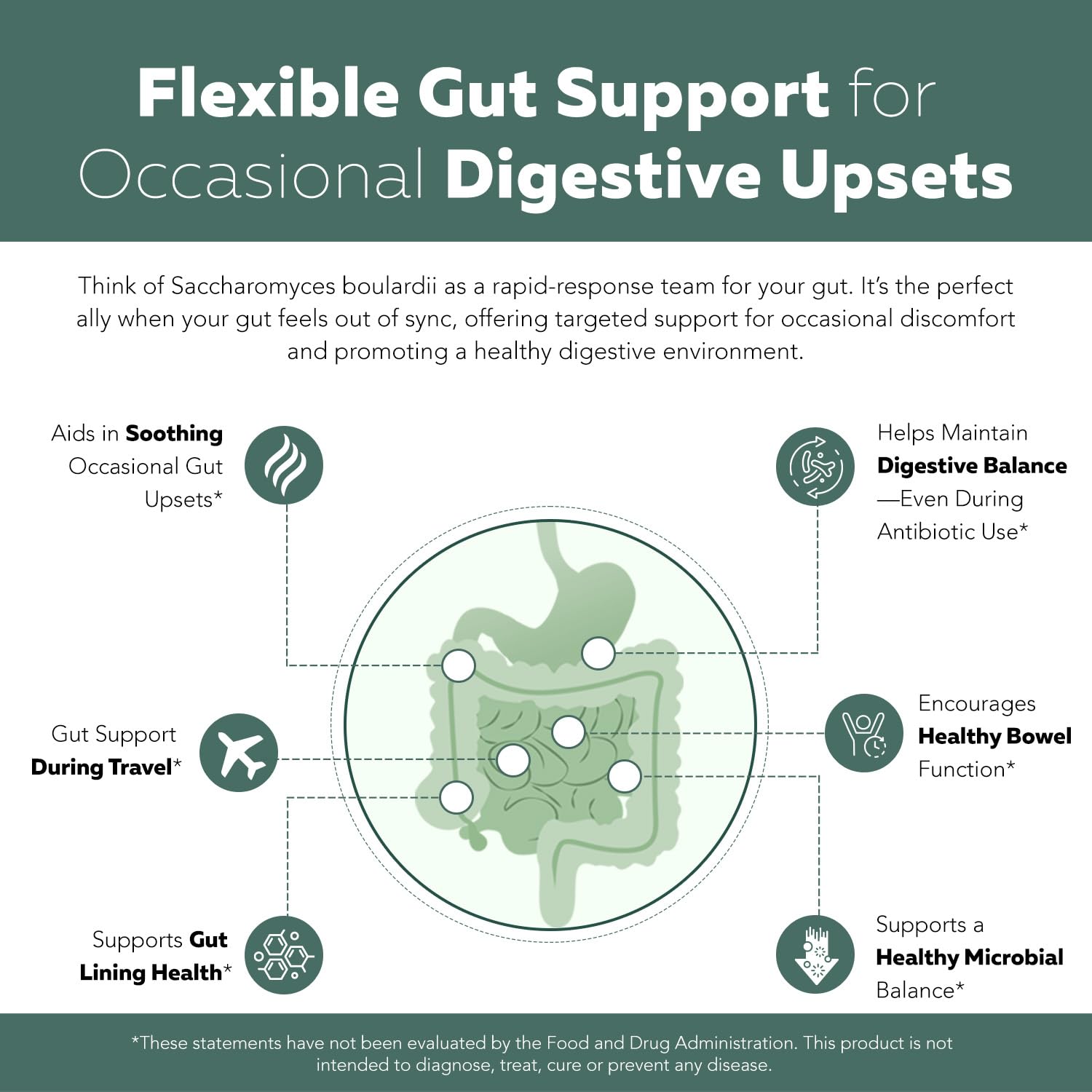 Triquetra Health packaging on shelf promoting gut health.