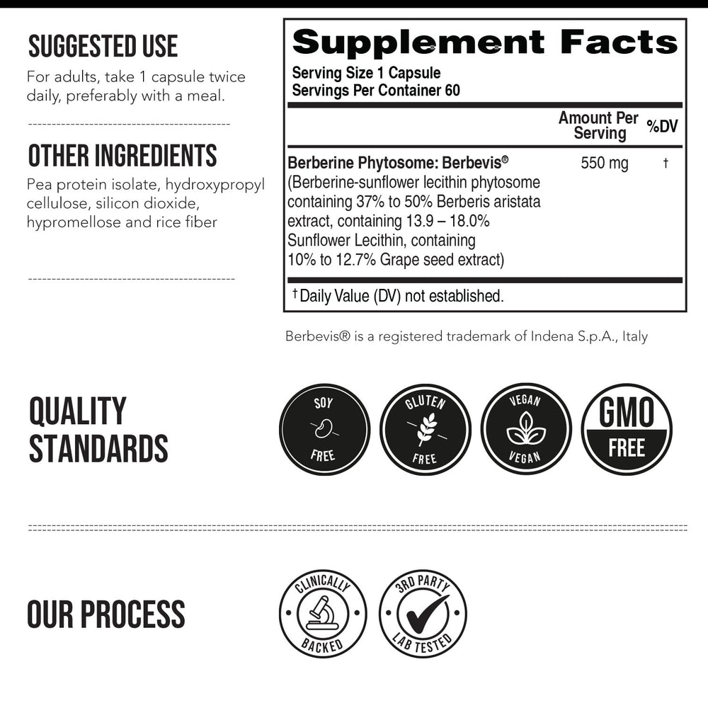 Triquetra Health SoActive Berberine label closeup with dosage info.