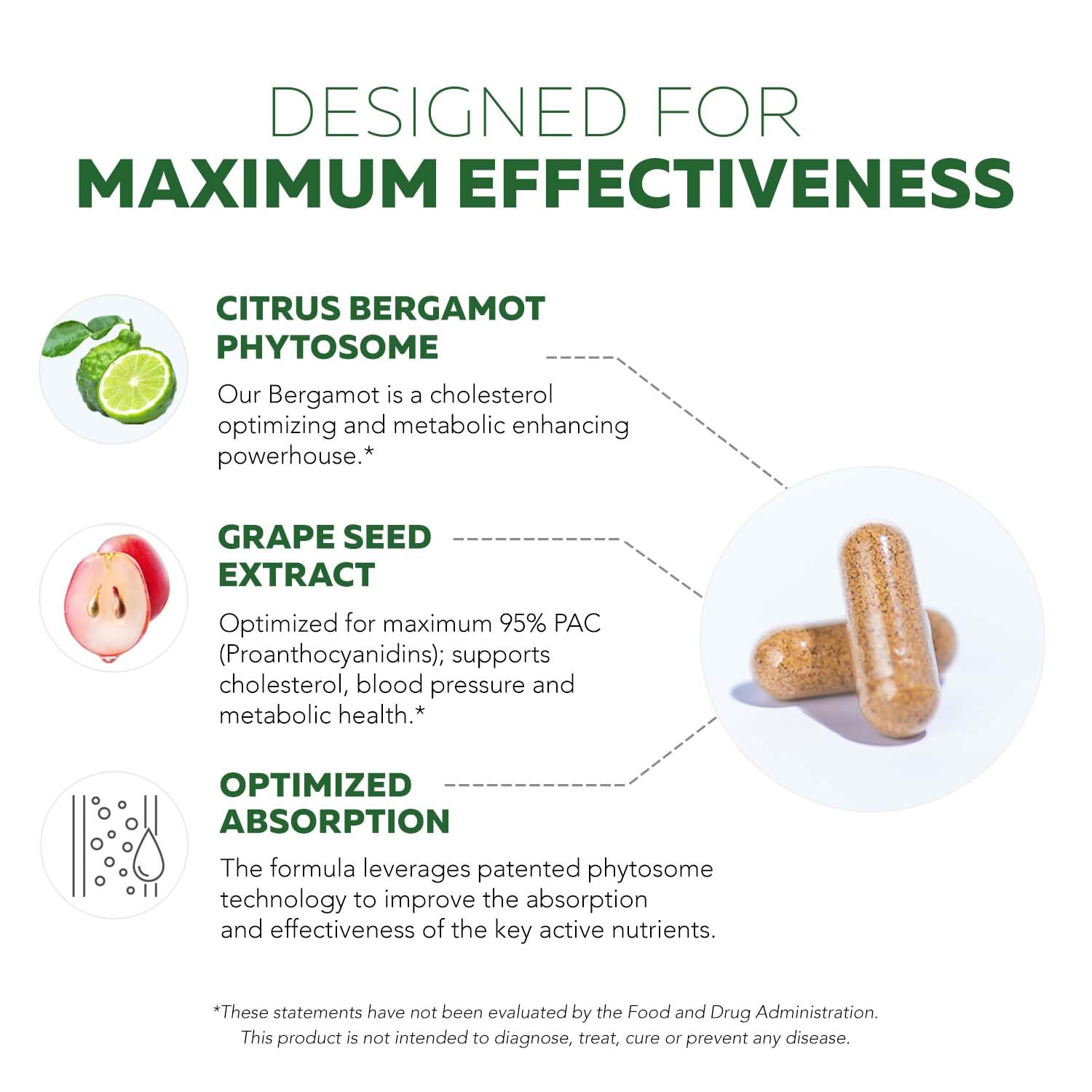 Triquetra Health SoActive Bergamot phytosome science concept emphasizes advanced absorption.