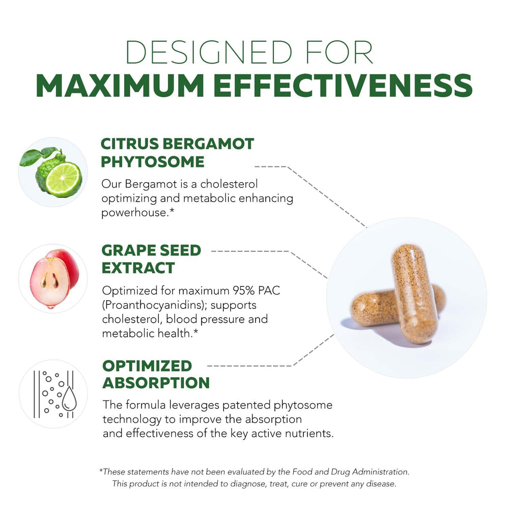 Triquetra Health SoActive Bergamot phytosome science concept emphasizes advanced absorption.