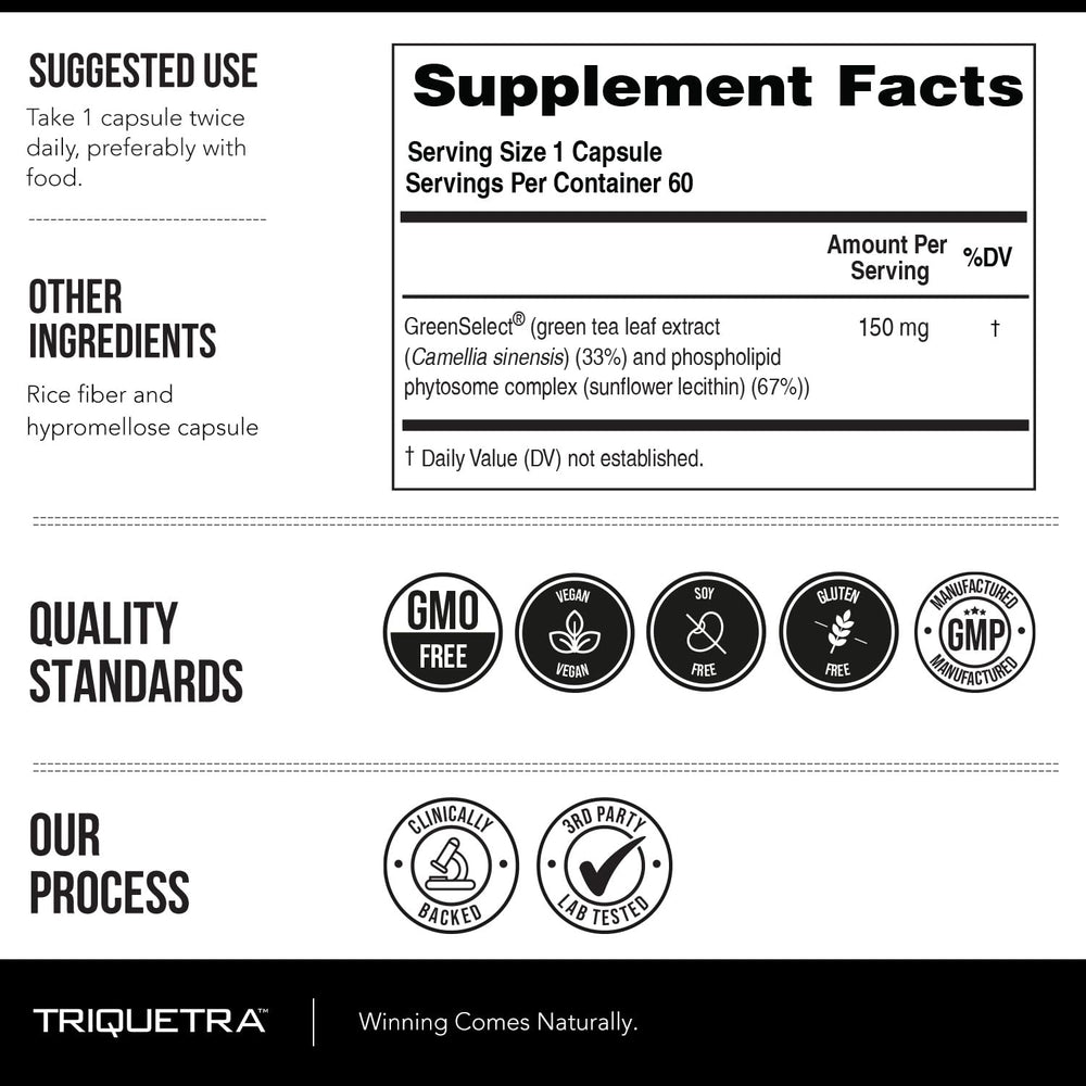 Triquetra Health SoActive Green Tea daily-dose capsule bottle label