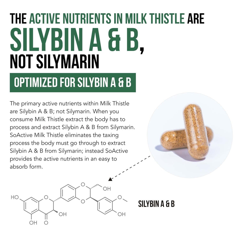 SoActive bottle in a kitchen setting for daily wellness routine