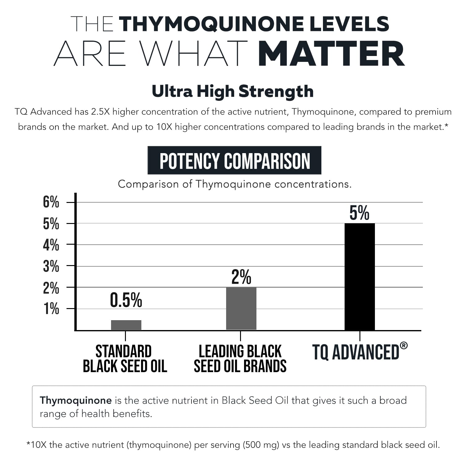 Triquetra Health softgels close-up showing capsules ready to take.