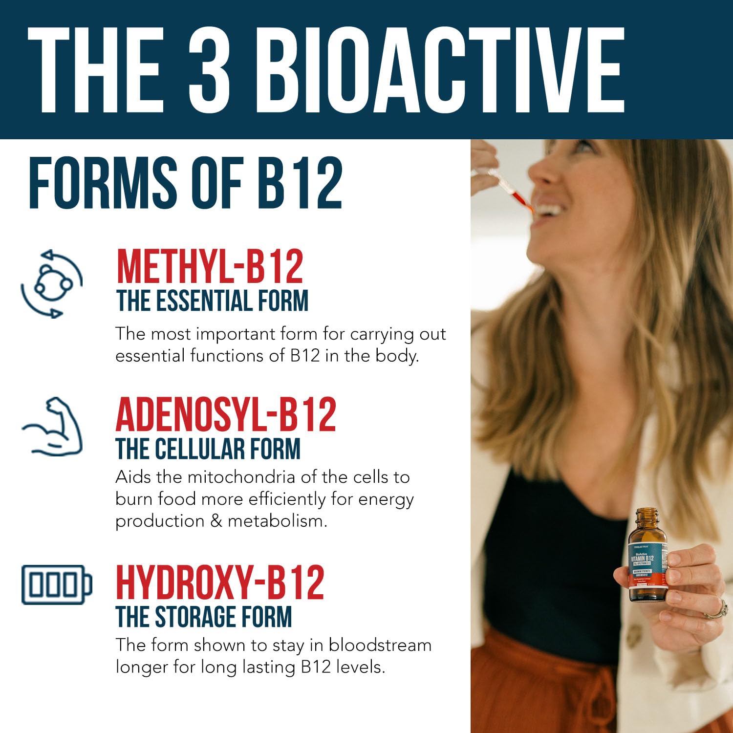 Triquetra Health Sublingual B12 drops shown for rapid absorption under the tongue.