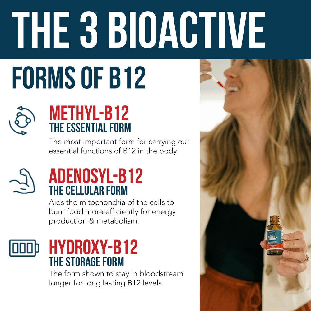 Triquetra Health Sublingual B12 drops shown for rapid absorption under the tongue.