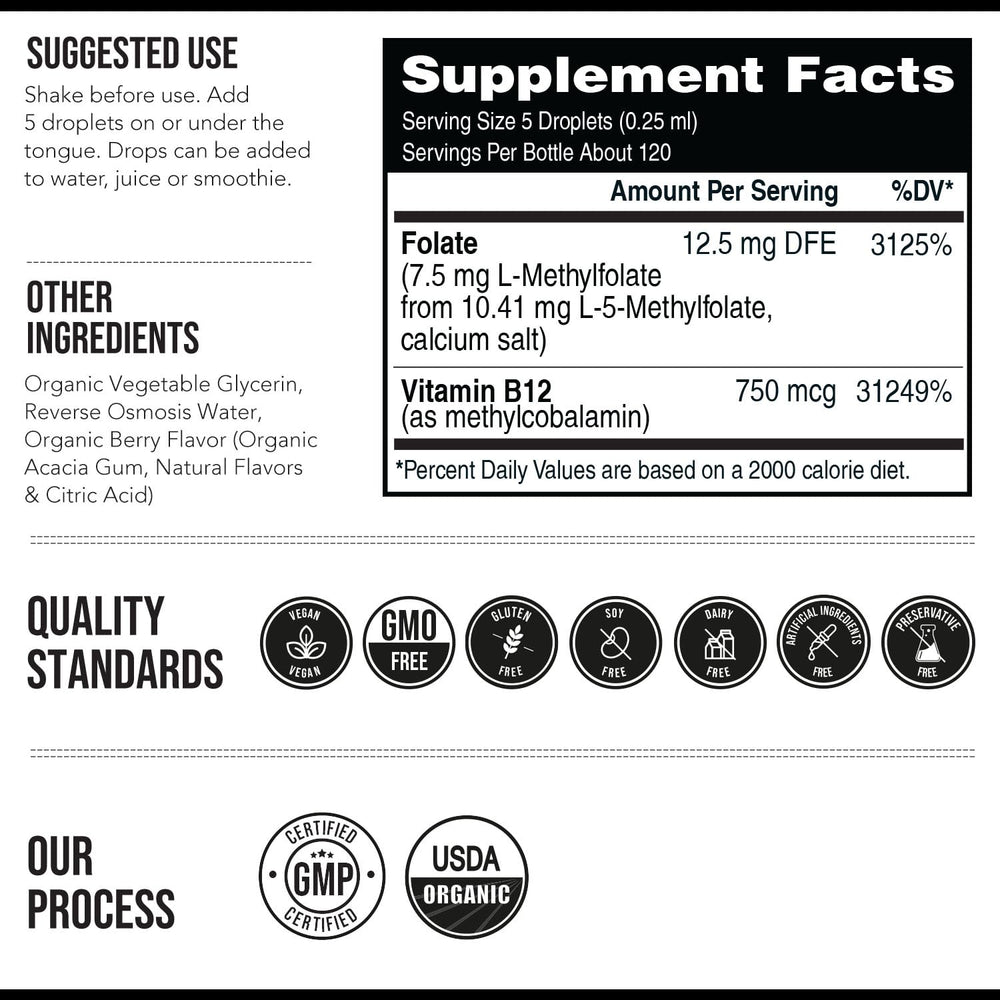 Triquetra Health third-party lab tested seal on packaging.