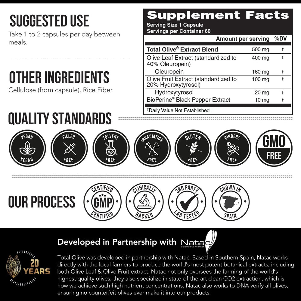 Capsule image hints BioPerine absorption boost