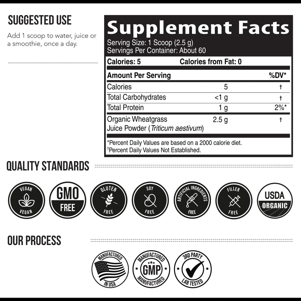Triquetra Health Wheatgrass Powder green hue shows vibrant natural greens powder.