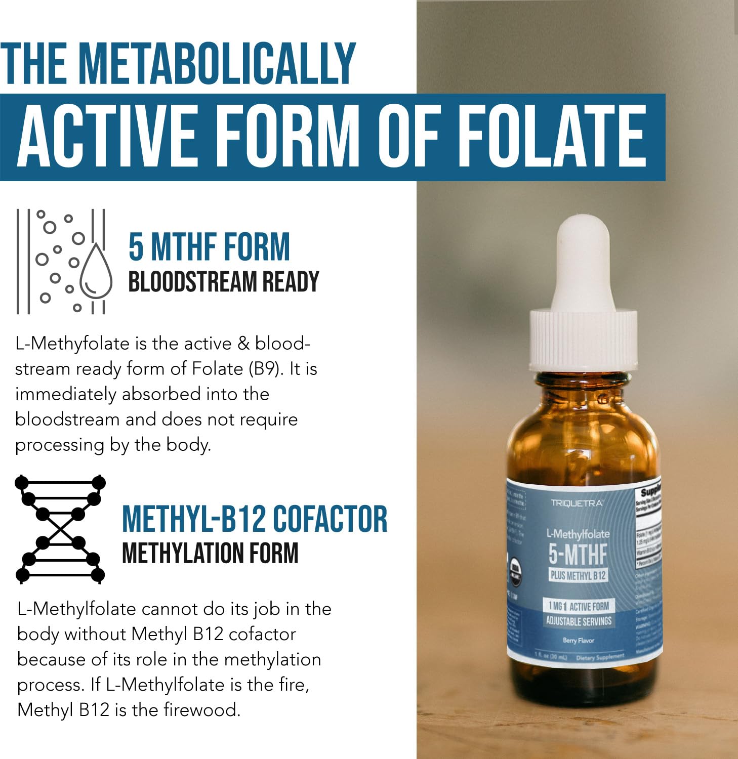 Triquetra Organic Methyl Folate sublingual drops ready for fast absorption.