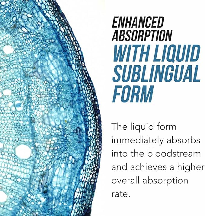 Triquetra Sublingual drops application showing quick absorption.