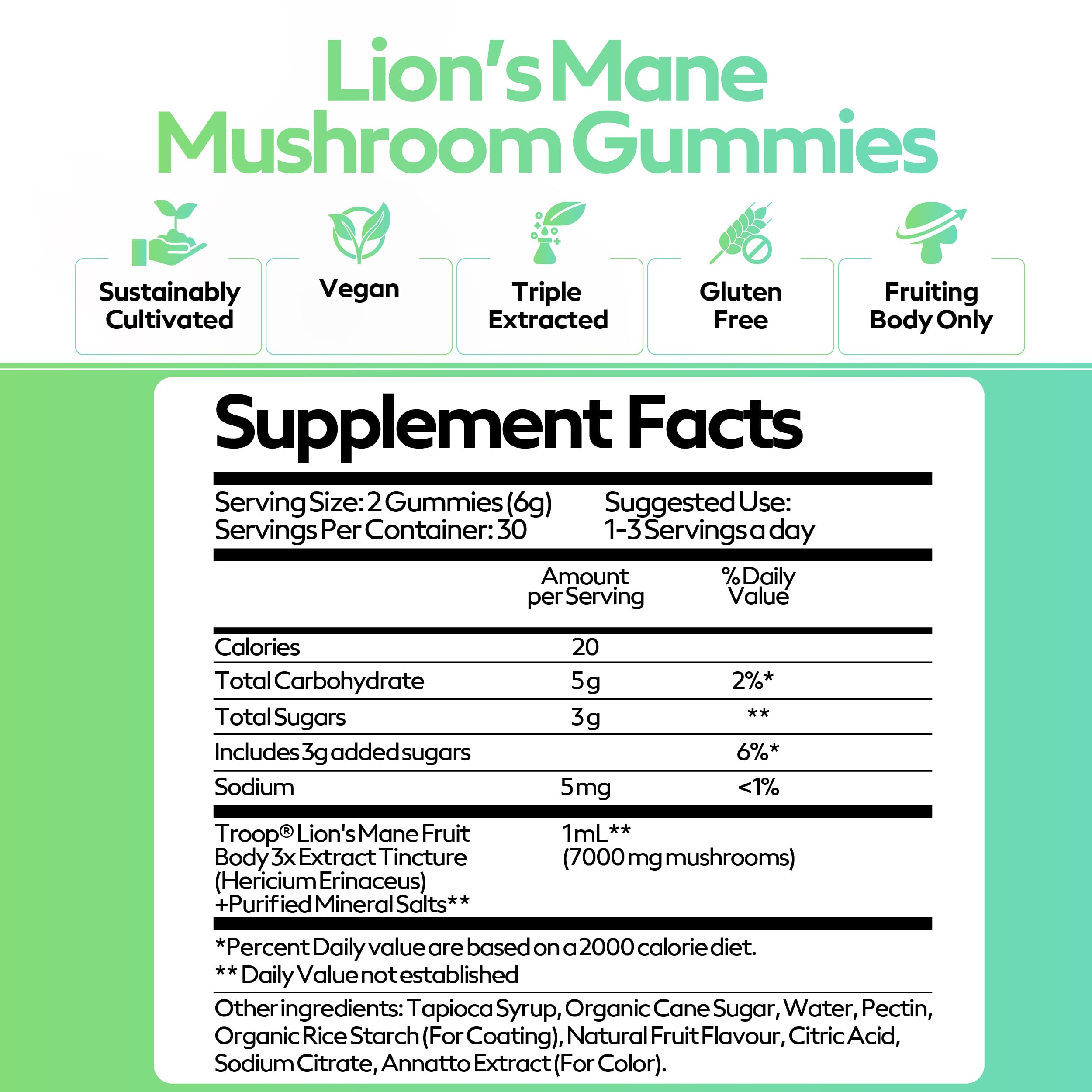 Troop Lion's Mane Gummies packaging shown with recycling symbol for eco-friendly packaging.
