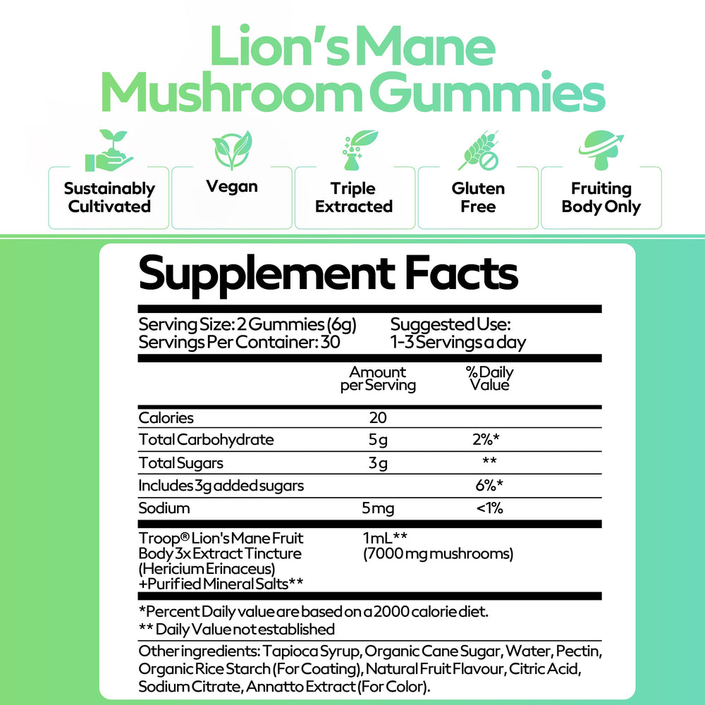 Troop Lion's Mane Gummies packaging shown with recycling symbol for eco-friendly packaging.