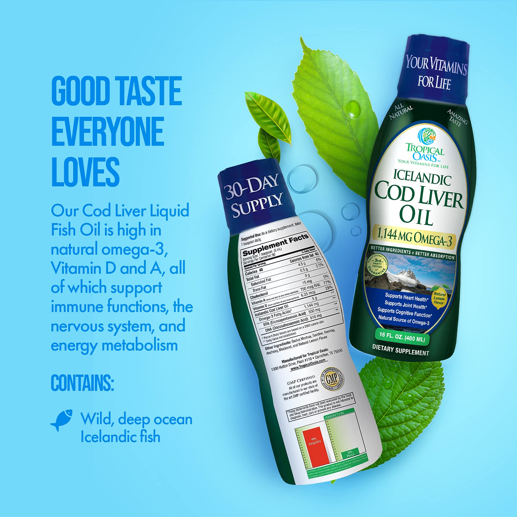 Tropical Oasis GMP-certified seal on bottle