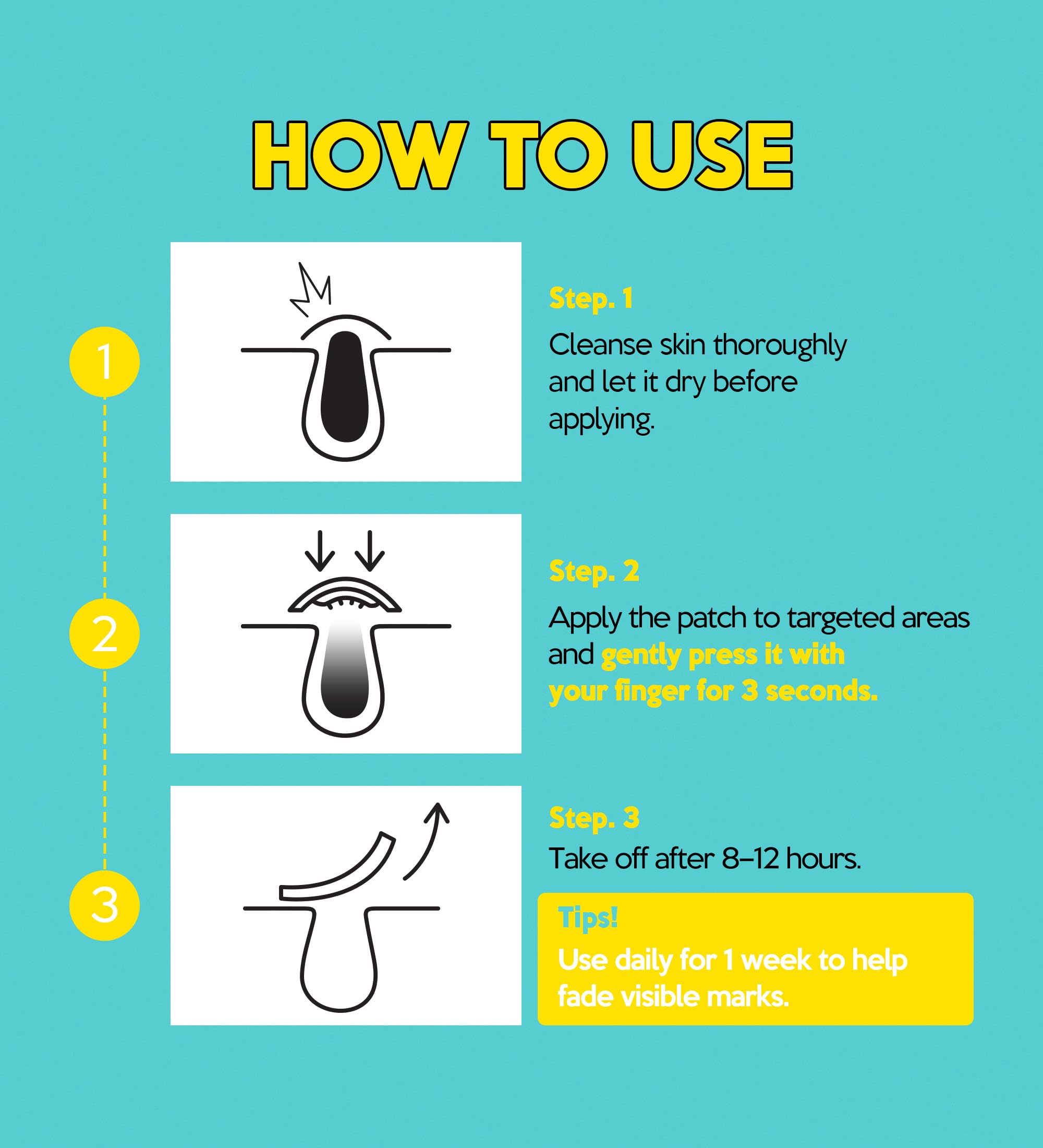 Troubless patch worn day or night proves easy-to-use, discreet skincare support