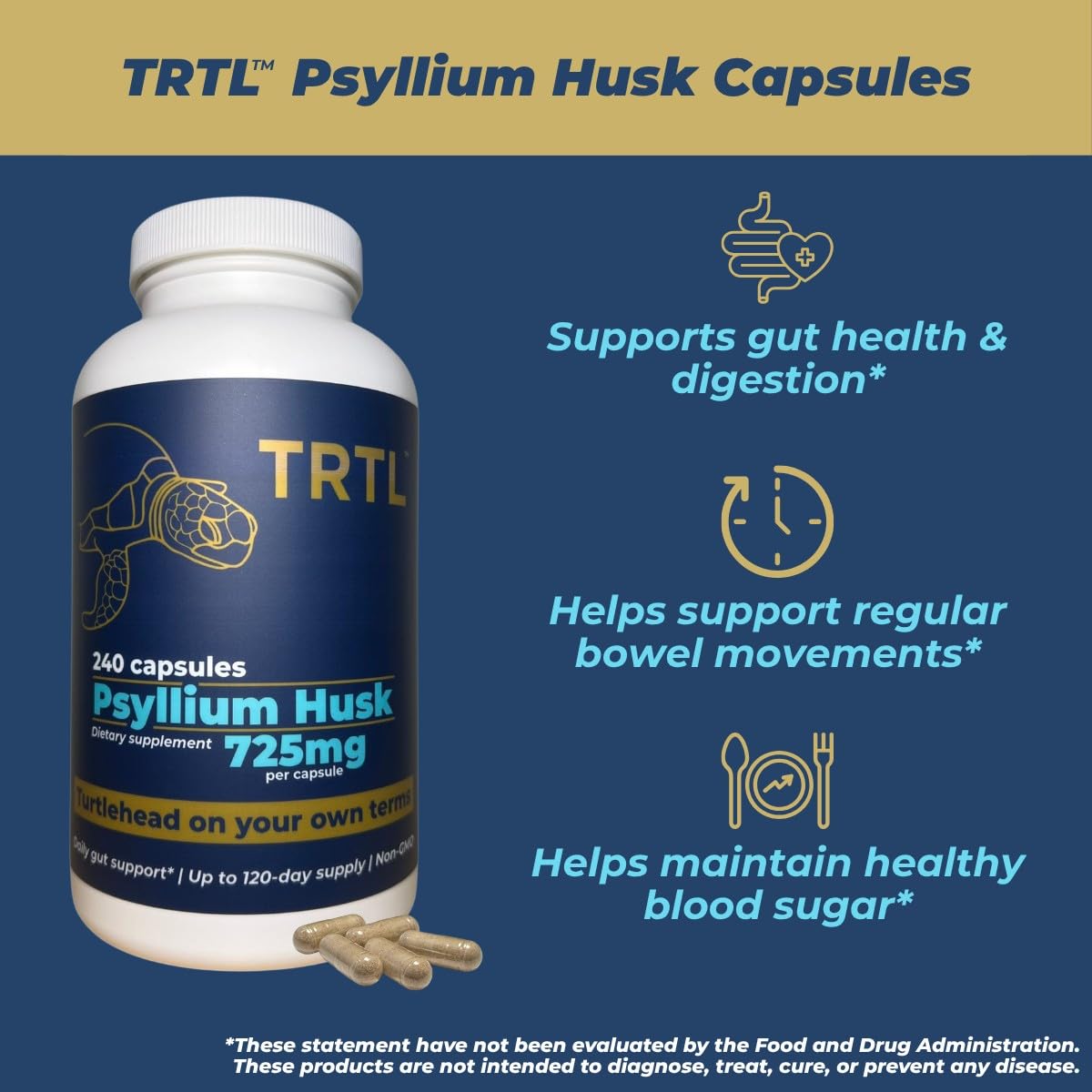 TRTL Psyllium Husk Capsules daily-use image showing easy swallow capsules