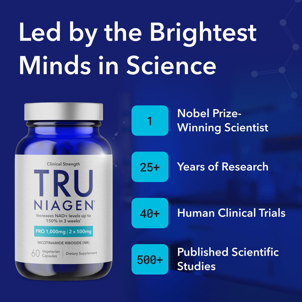 TRU Niagen Pro NAD+ capsules close-up ready for daily NAD+ support