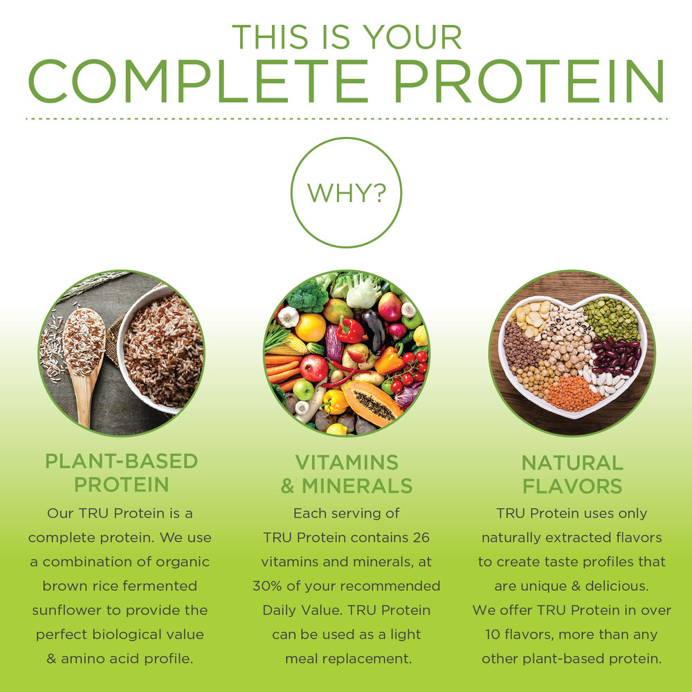 TRU Supplements Banana Maple Muffin ingredients label confirms vegan, non-GMO formula