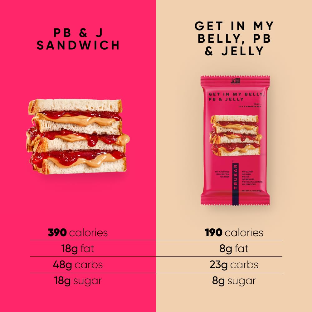 TRUBAR Get In My Belly PB & Jelly bar peanut butter texture appealing to cravings.
