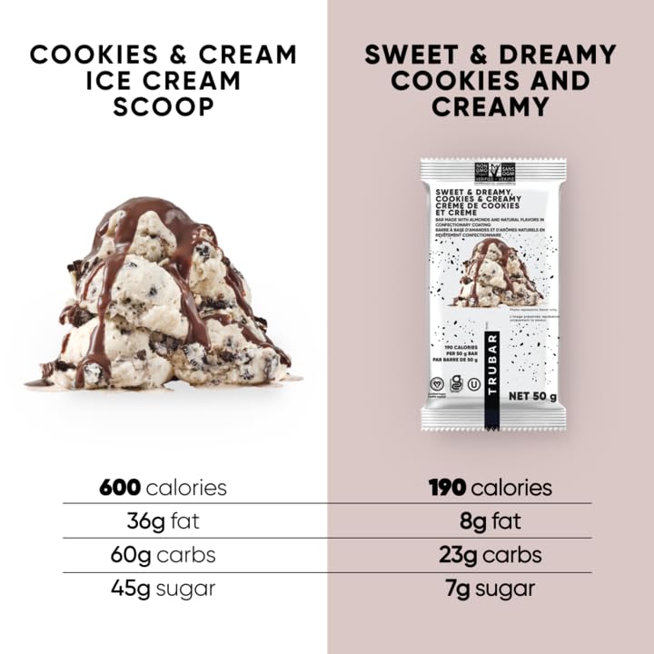 TRUBAR vegan protein bar ingredient list, plant-based protein and natural flavors.