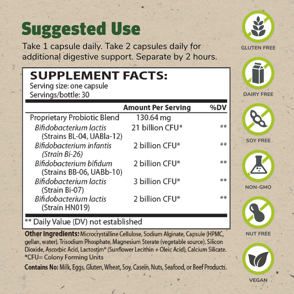 TruBifido bottle back label showing ingredients and potency for regularity.