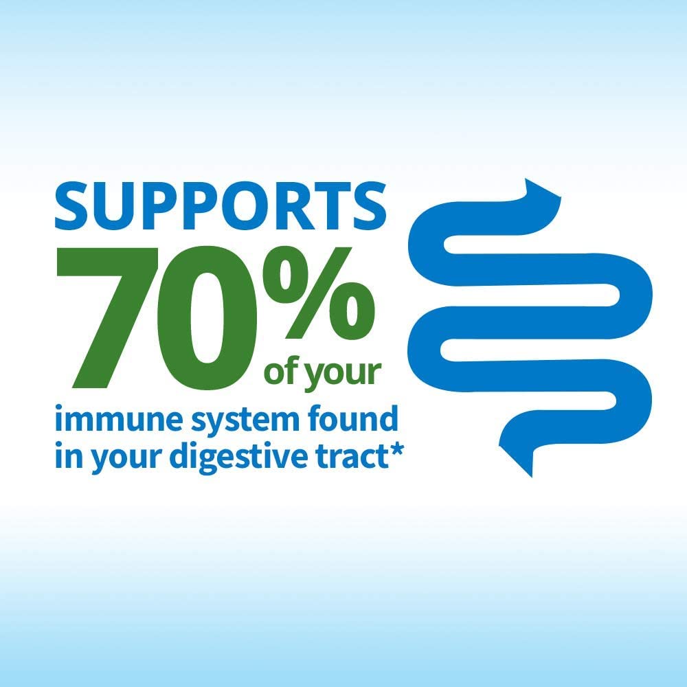 TruBiotics capsules close-up highlighting 2 billion CFU for gut balance.