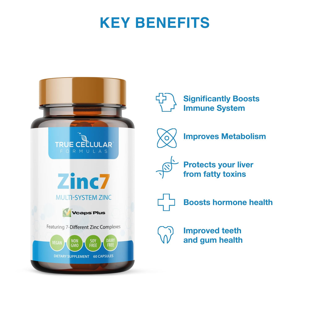 Zinc7 ingredient label shows ascorbate form for immune vitality.