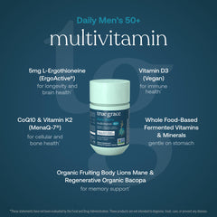 Close-up of daily multivitamin tablets highlighting small, easy-to-swallow shape.