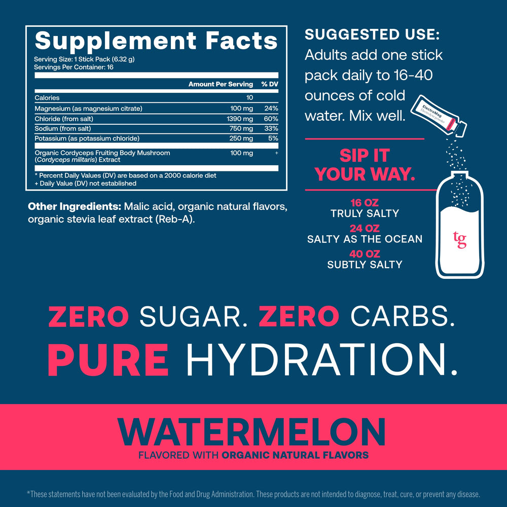 True Grace ElectroMag in a glass shows rapid hydration with watermelon flavor.