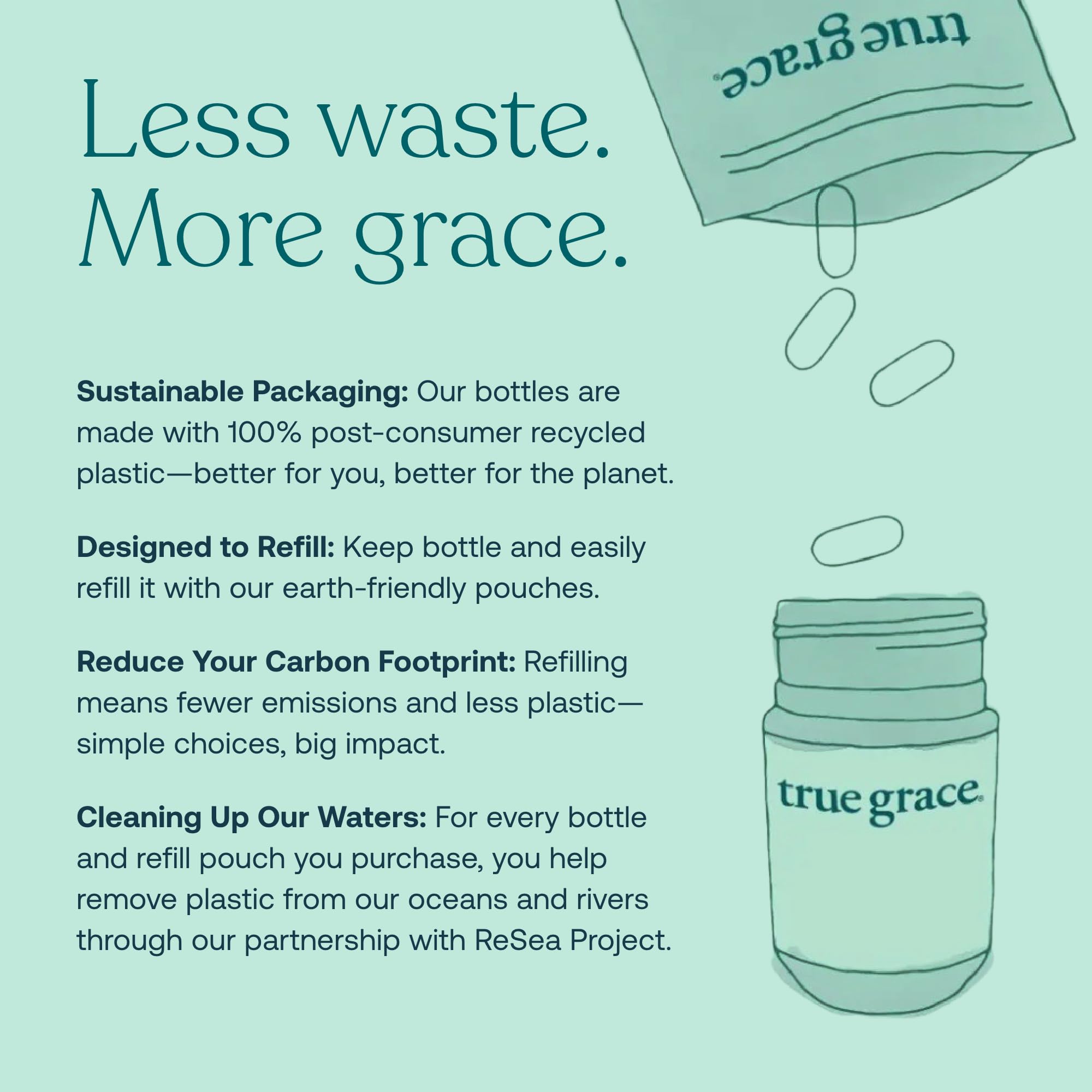 True Grace sustainable refill pouch and bottle packaging.