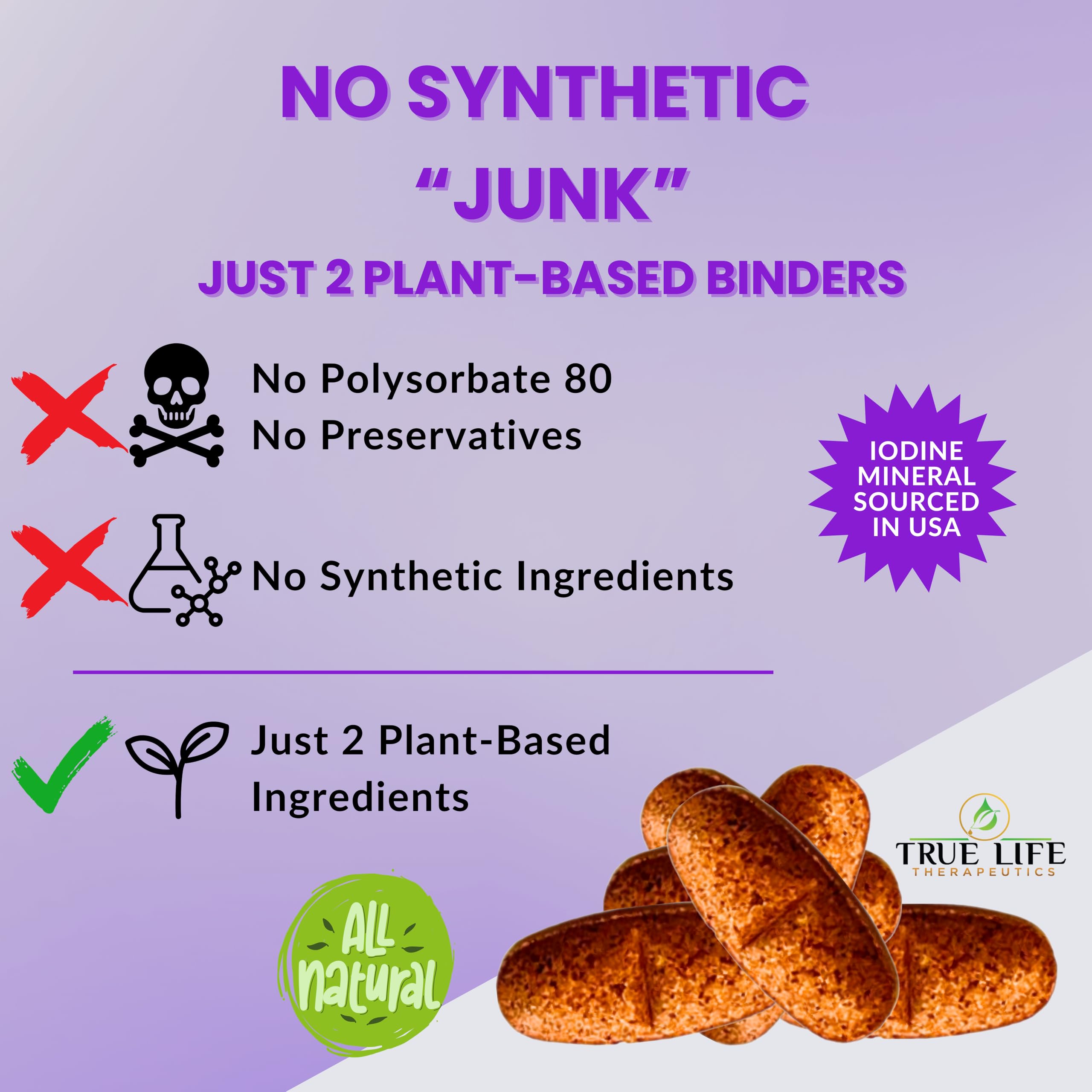 True Life Therapeutics Lugol's iodine tablets 12.5mg label detail, new packaging with clear ingredients