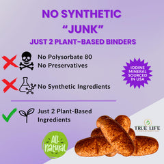 True Life Therapeutics Lugol's iodine tablets 12.5mg label detail, new packaging with clear ingredients
