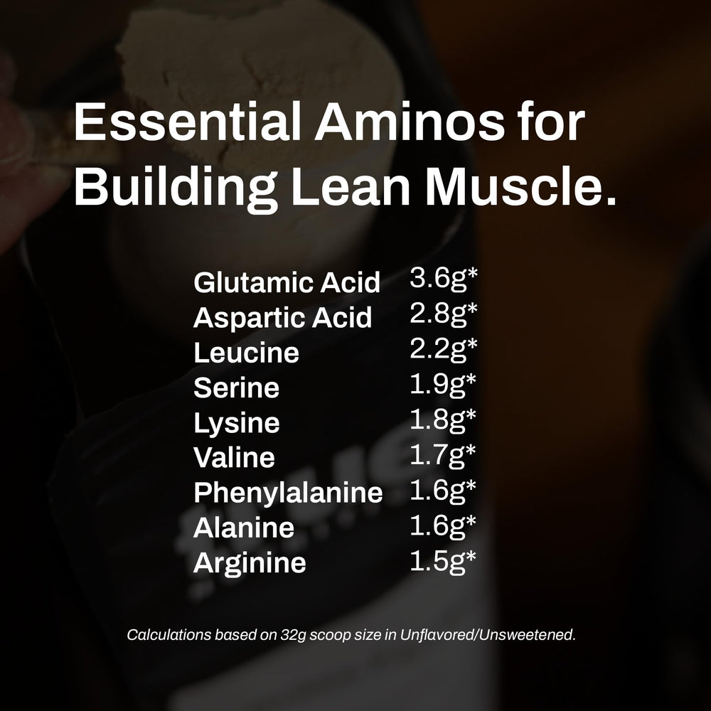 Close-up label shows paleo and lactose-free features of True Nutrition protein.