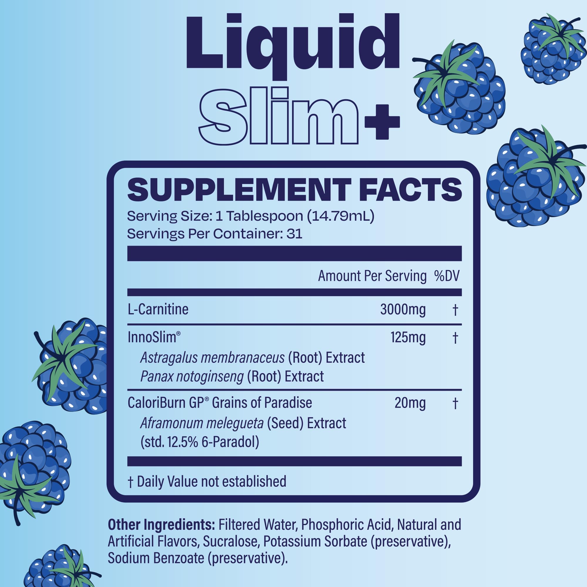 True Theory Liquid Slim bottle label closeup highlights CaloriBurn GP and InnoSlim ingredients