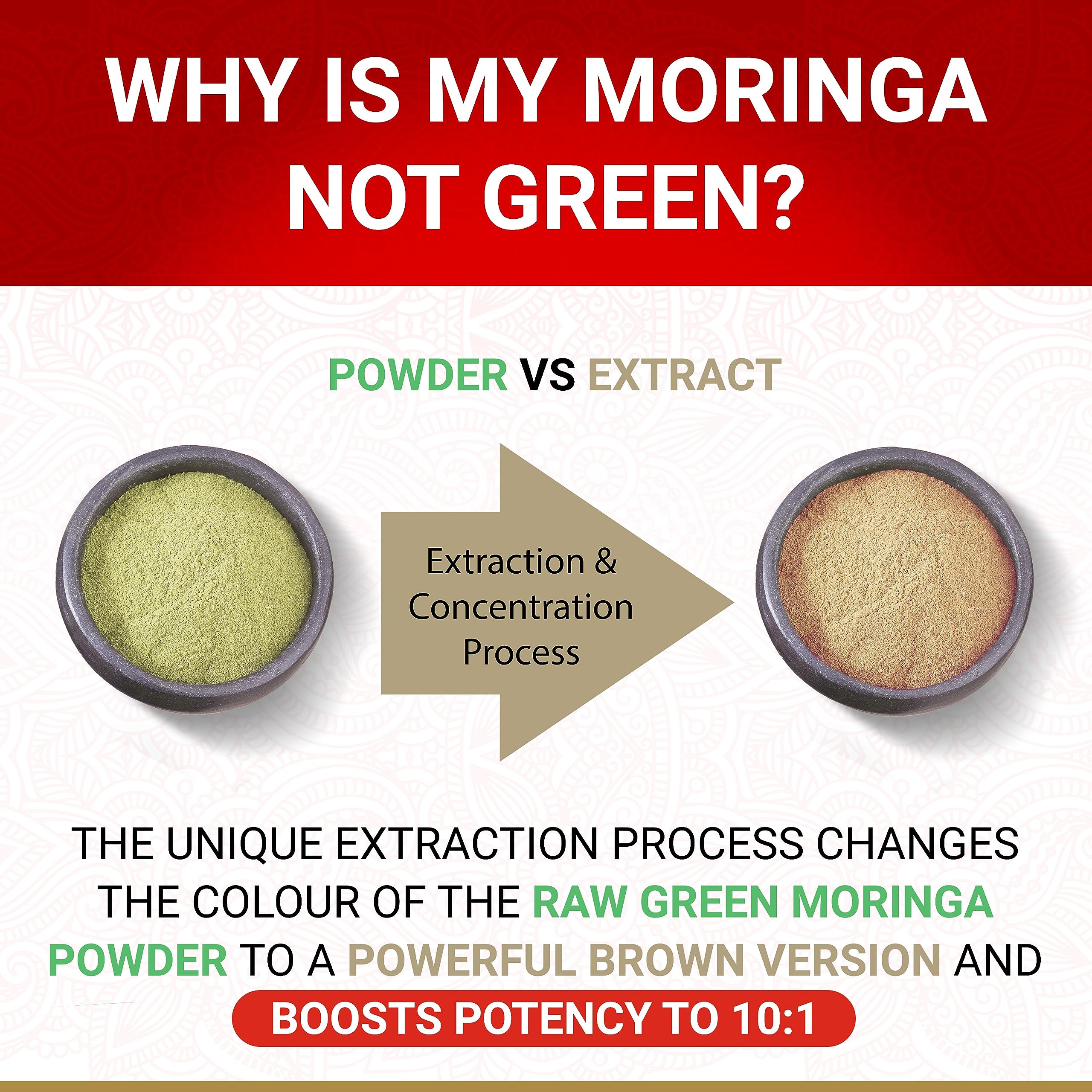 True Veda Moringa capsules pouring for effortless daily use