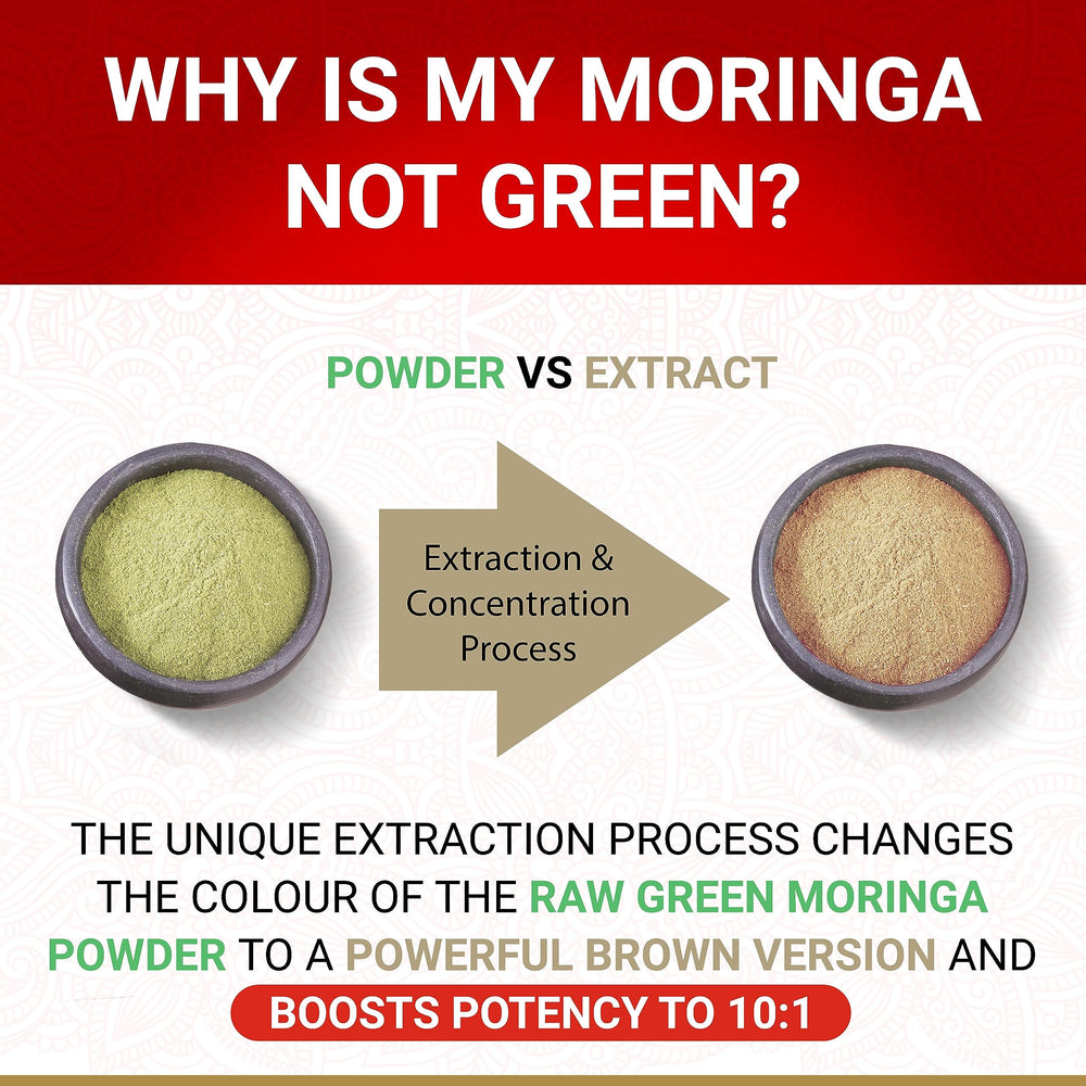 True Veda Moringa capsules pouring for effortless daily use