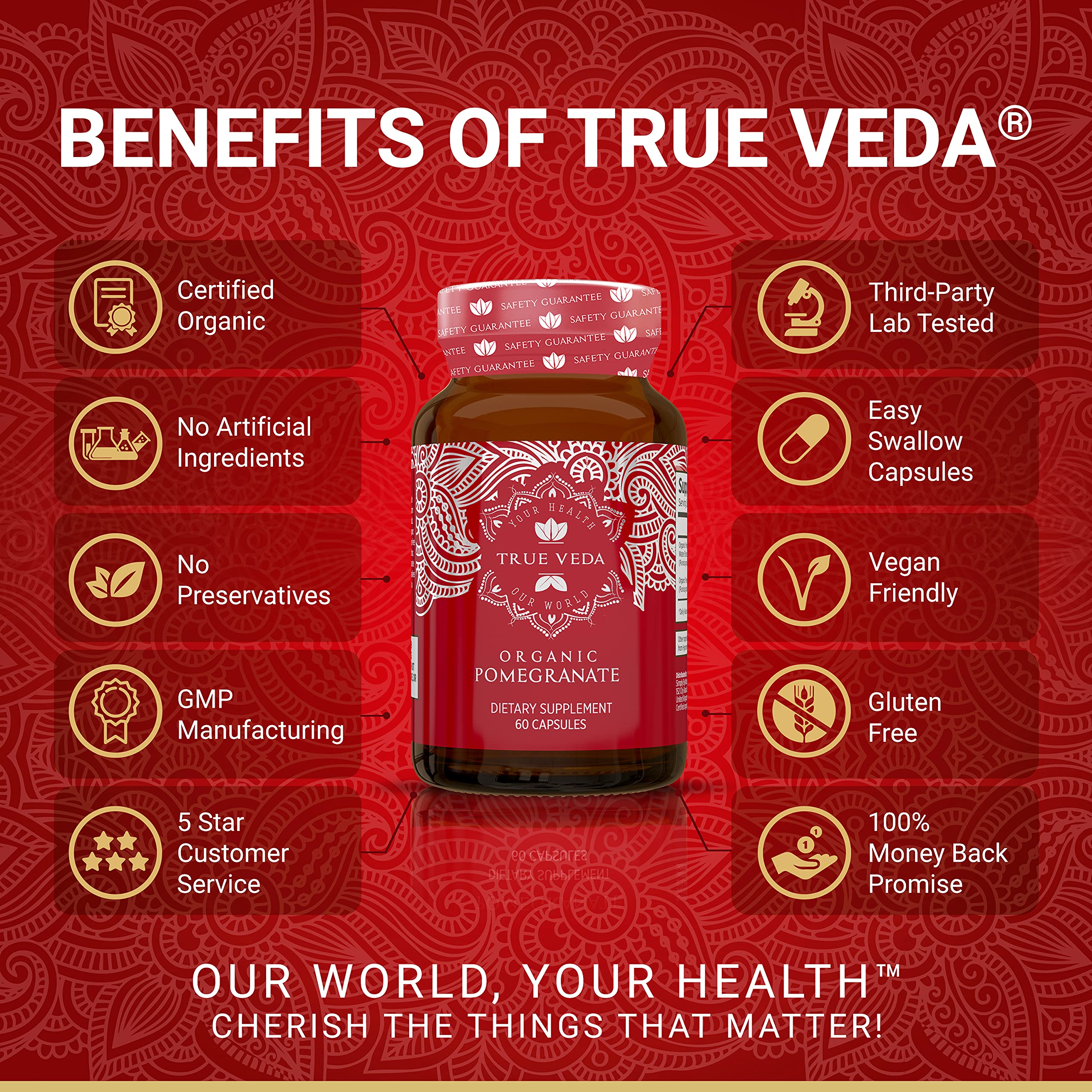 True Veda pomegranate capsules close-up highlighting potent, easy daily supplementation
