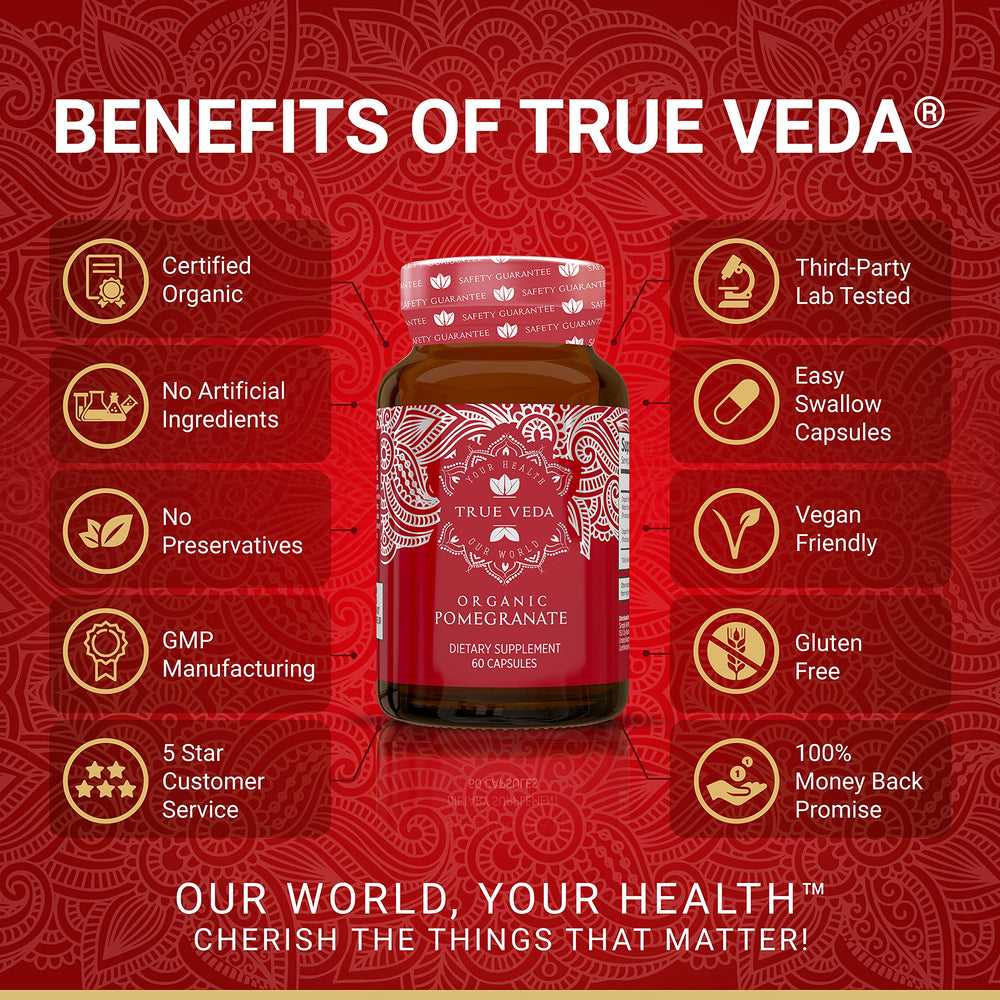 True Veda pomegranate capsules close-up highlighting potent, easy daily supplementation