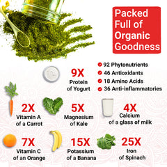 True Veda ten-to-one Moringa leaf extract capsules visual for concentrated plant nutrition