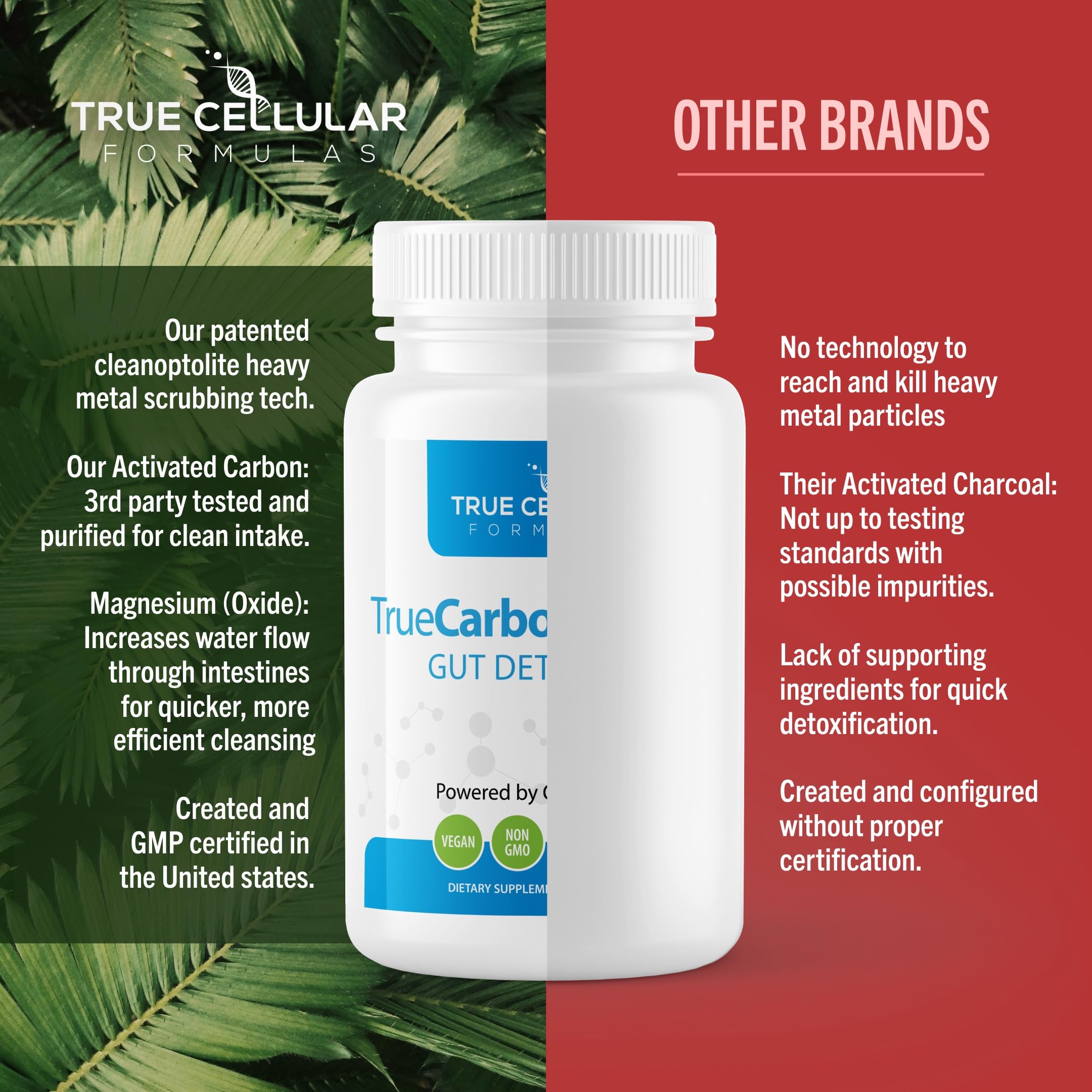 TrueCarbonCleanse pour capsules demonstrating convenient daily dosage.