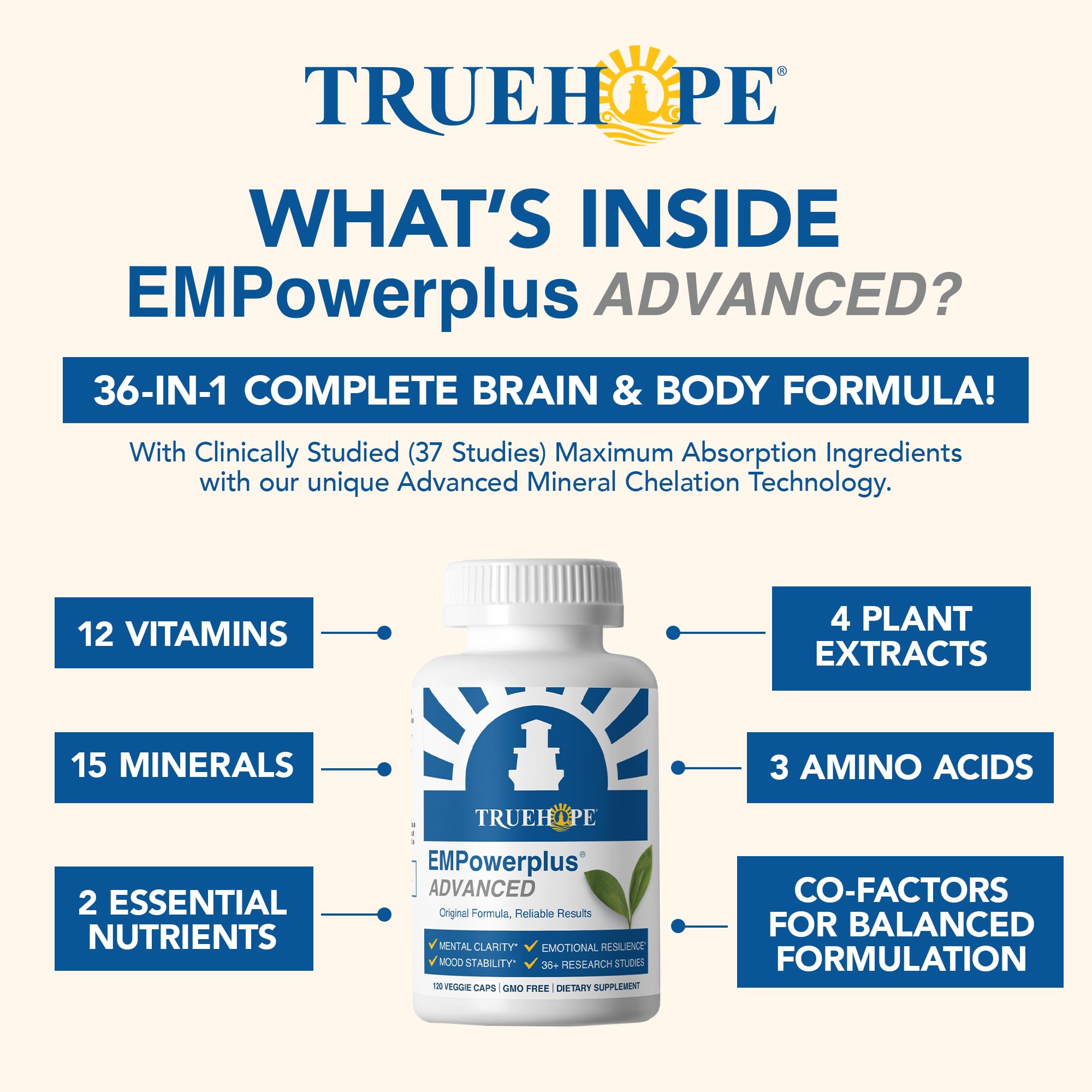 Truehope EMPowerplus morning routine scene promoting daily vitality