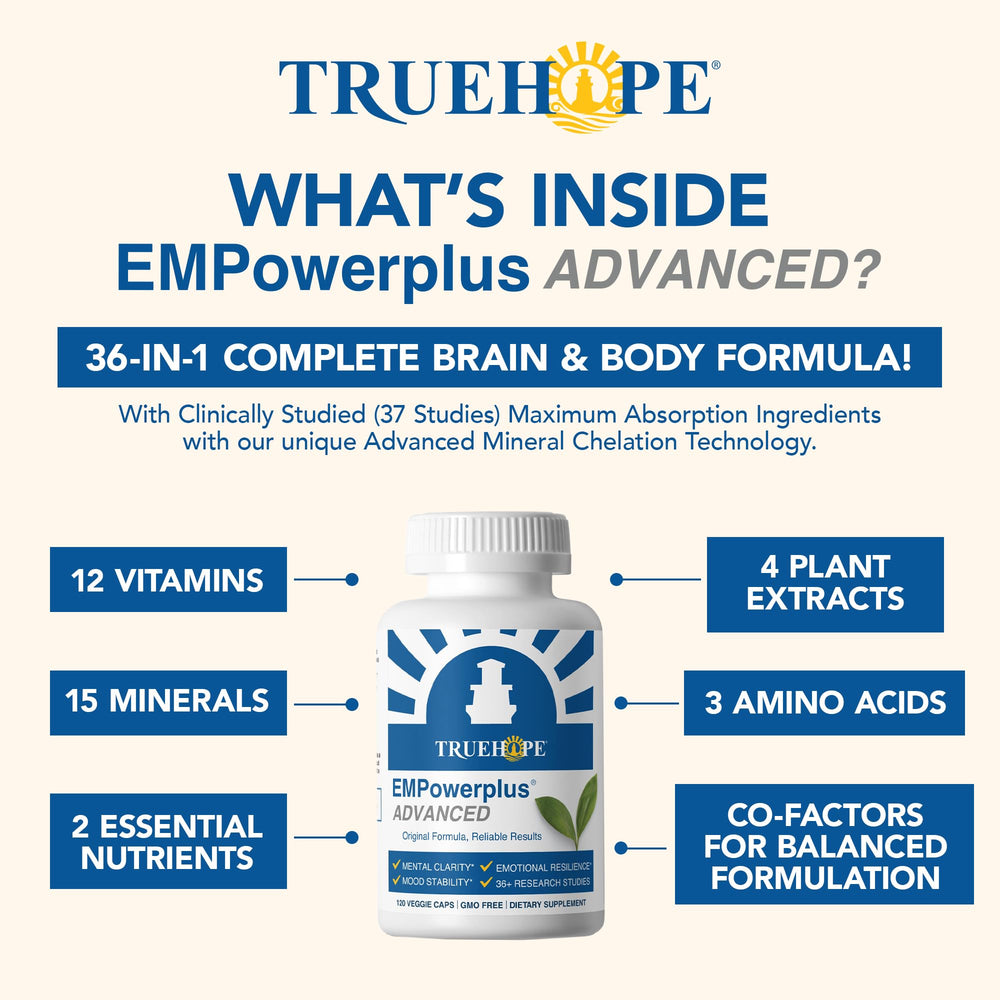 Truehope EMPowerplus morning routine scene promoting daily vitality
