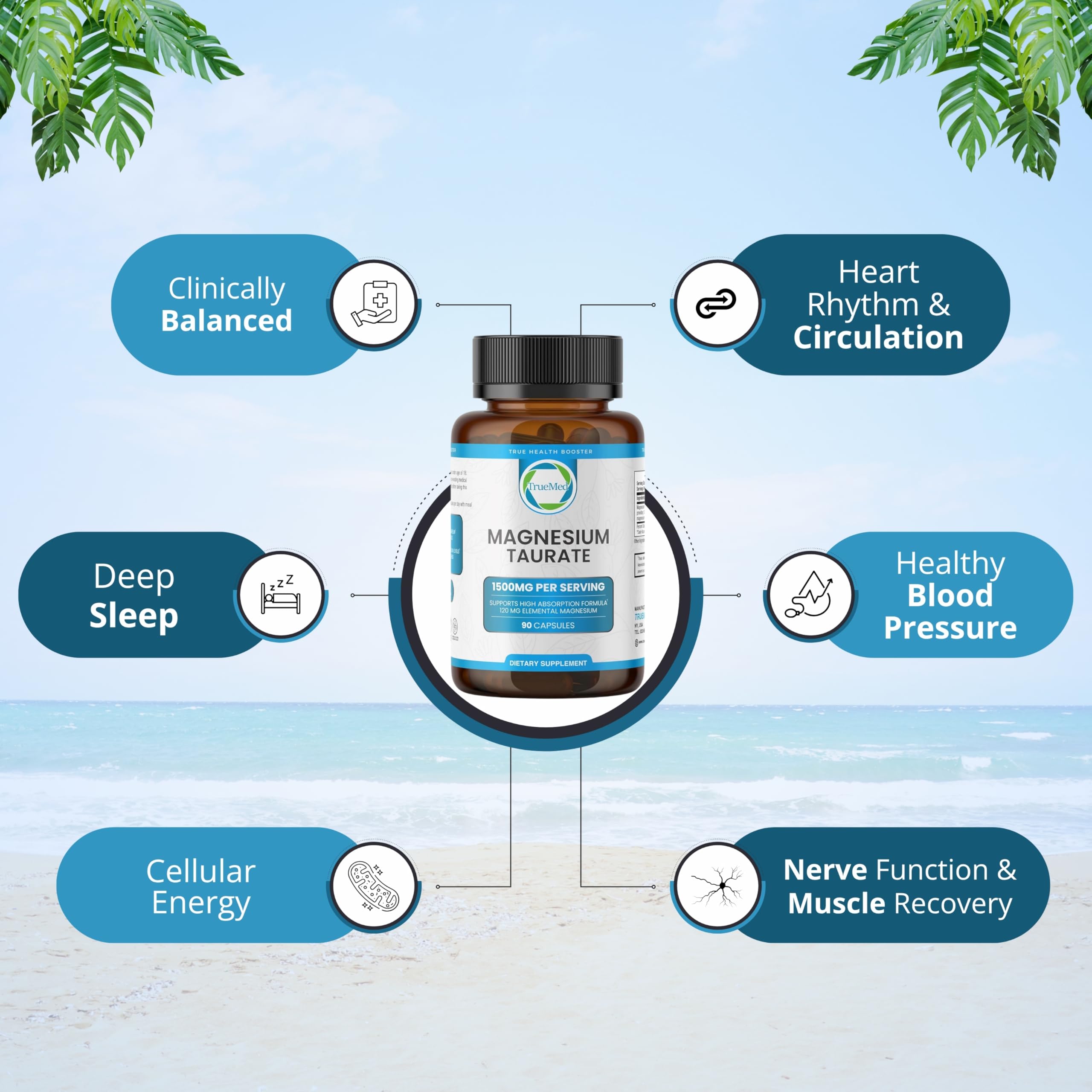 TRUEMED capsules inside showing highly absorbable formula for heart and muscle comfort