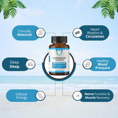 TRUEMED capsules inside showing highly absorbable formula for heart and muscle comfort