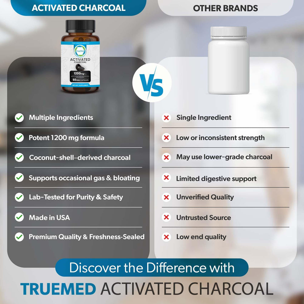 TRUEMED fórmula sin preservantes ni GMOs.