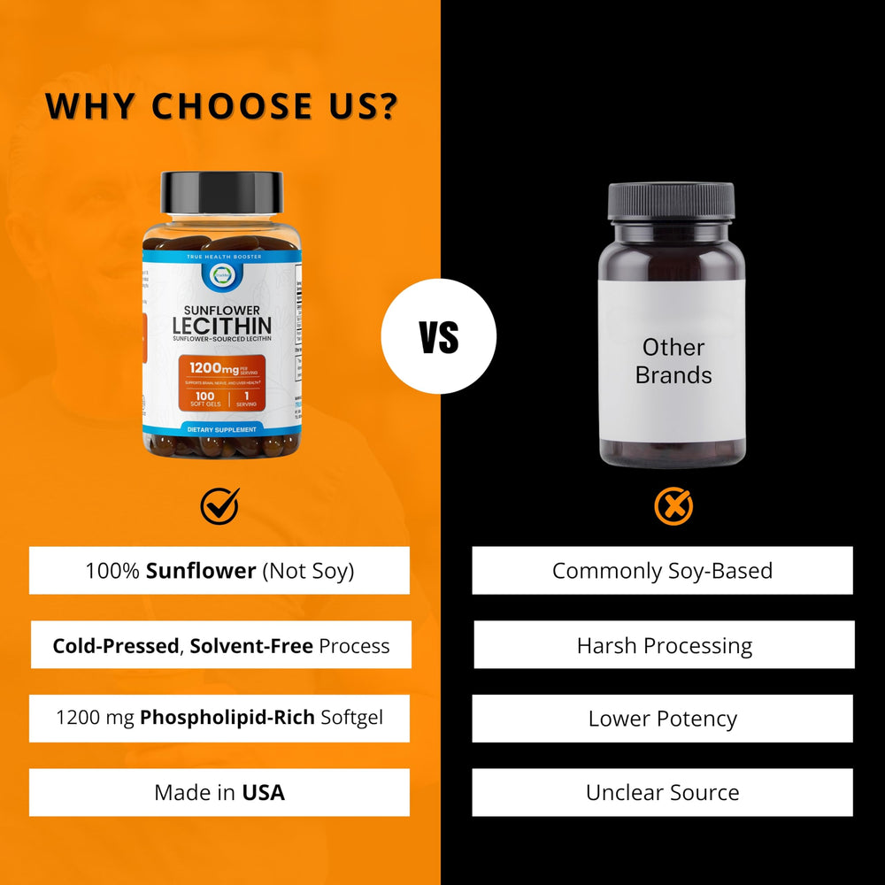 TRUEMED softgels dosage panel highlighting 1200 mg per serving for daily use