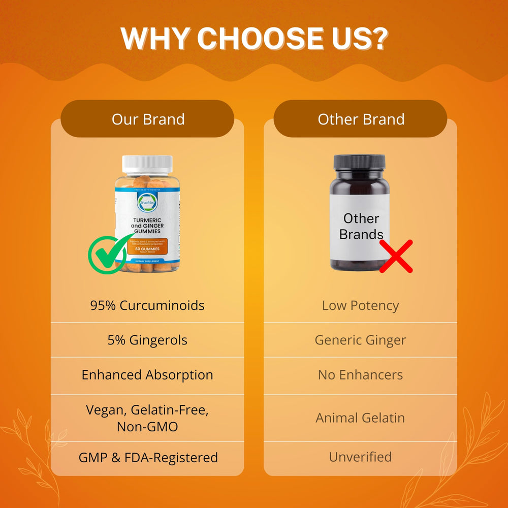 TRUEMED gummies with black pepper extract for enhanced curcumin uptake