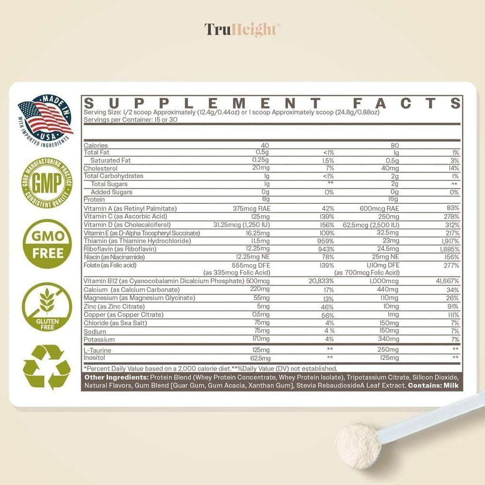 TruHeight nutrition facts panel highlights protein and vitamins