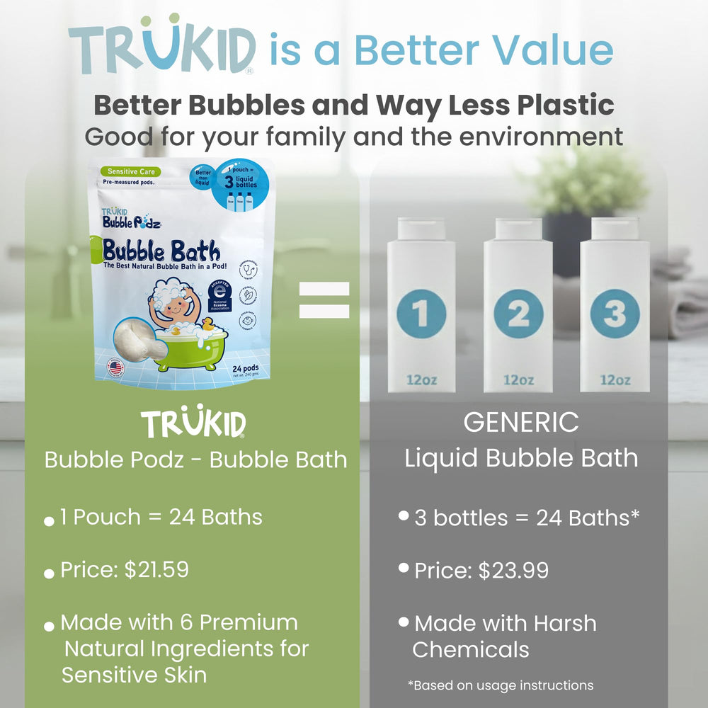 TruKid Bubble Podz pod-dispense makes bath prep clean and quick.