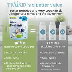 TruKid Bubble Podz pod-dispense makes bath prep clean and quick.